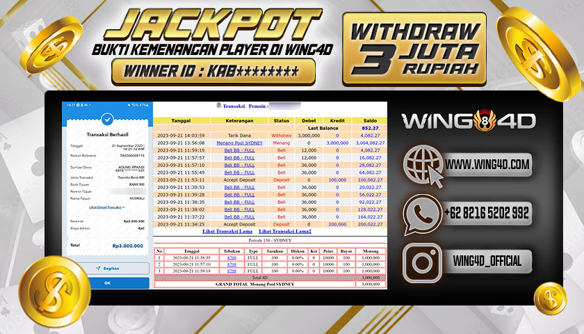 Prediksi Wing 4D