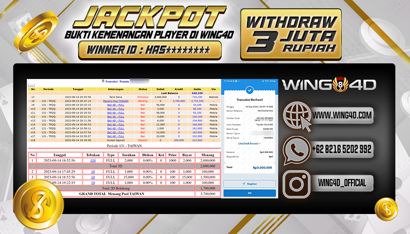 Prediksi Wing 4D