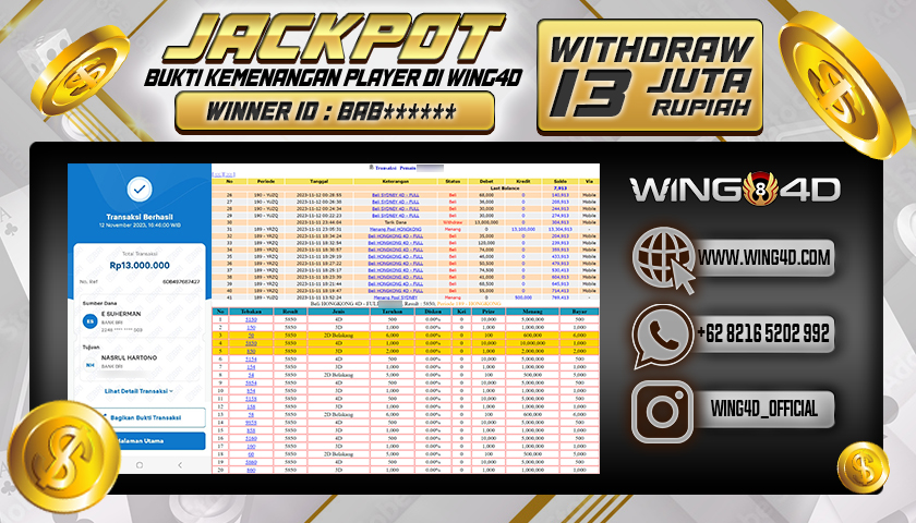 Prediksi Wing 4D