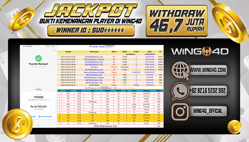 Prediksi Wing 4D