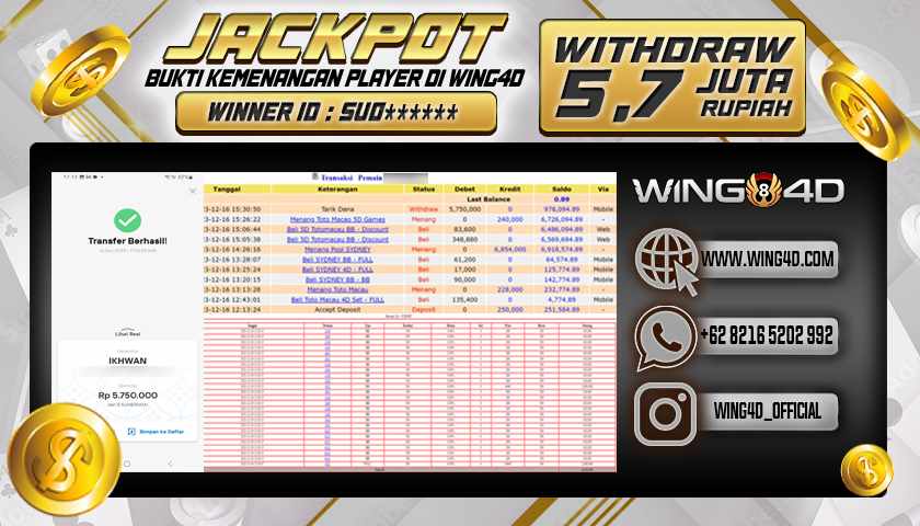 Prediksi Wing 4D