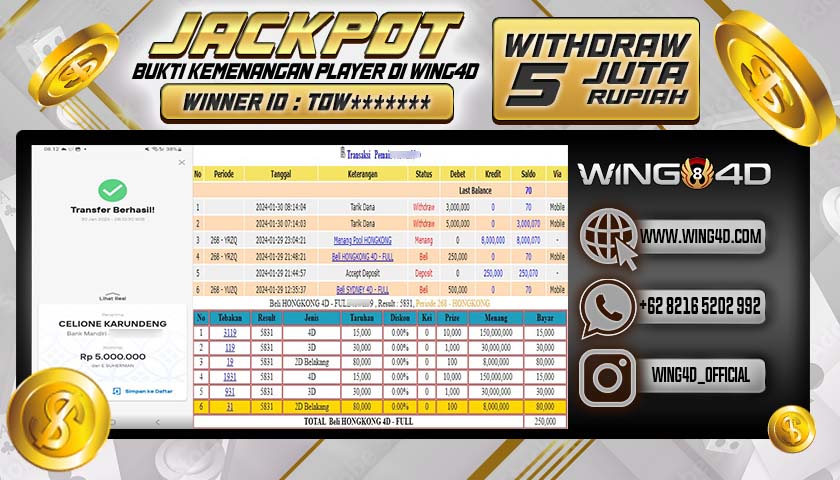 Prediksi Wing 4D