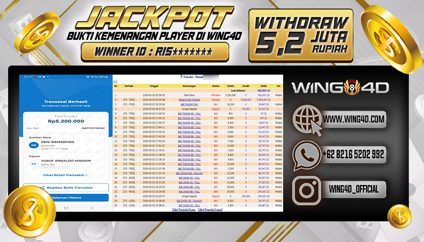 Prediksi Wing 4D