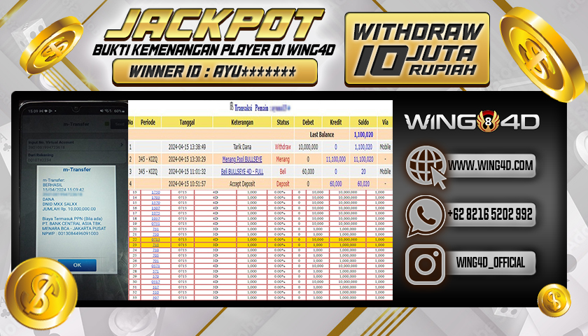 Prediksi Wing 4D