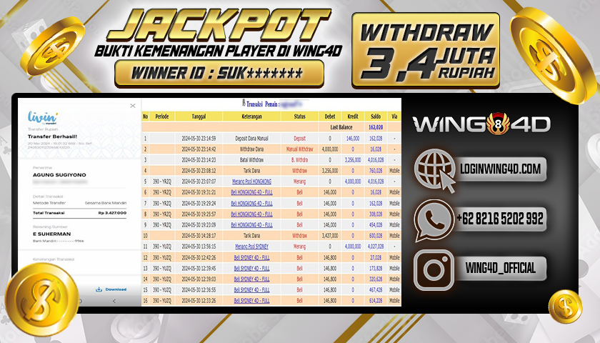 Prediksi Wing 4D