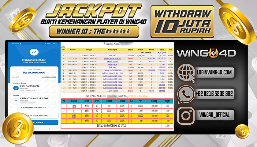 Prediksi Wing 4D