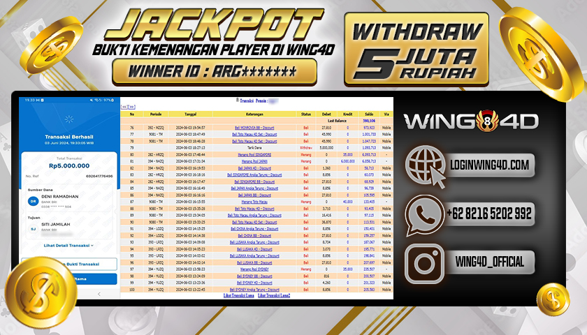 Prediksi Wing 4D